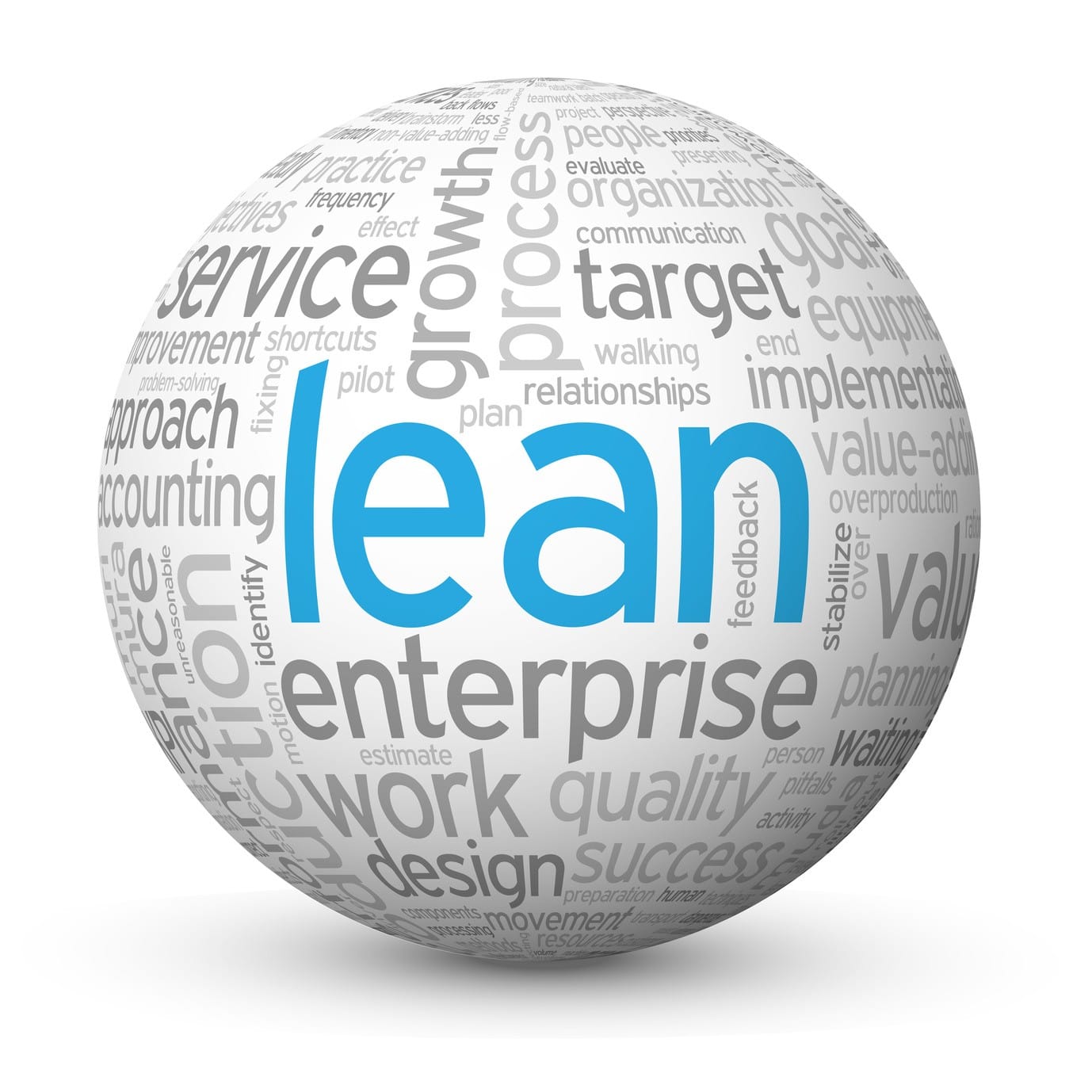 Advocates for Lean Management in Chennai