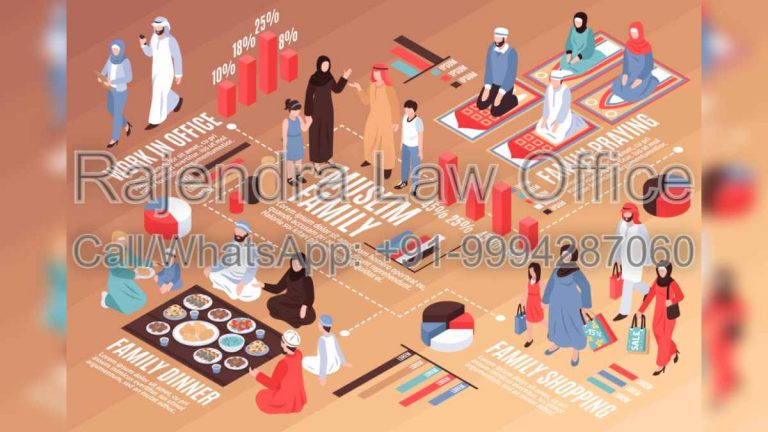 What is the procedure to file a Muslim divorce ?. How to get a Divorce in Muslim Law in Chennai? Find the Best Rated Muslim Divorce Lawyers in India. LawyerChennai.com is one of the Muslim Matrimonial Litigation Law Firm in Chennai Tamil Nadu.